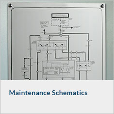 Maintenance Schematics
